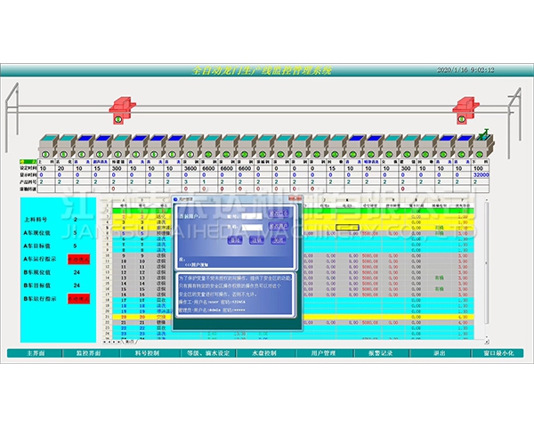 红河全自动龙门生产线监控管理系统